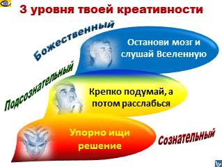 Креативность, 3 уровня креативности, творческое мышление, Вадим Котельников
