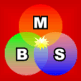 Логотип - Мастер бизнес-синергии (МБС)