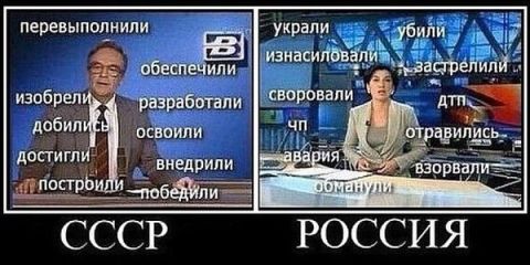 Россия начала XXI века - отличие от СССР, ТВ новости - своровали, украли, убили, обманули, дтп